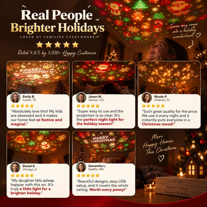 Aurevia™ Christmas Projector